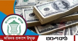 রিজার্ভ নিয়ে কতটা স্বস্তিতে বাংলাদেশ? 