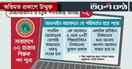 সারাদেশে ৬০ হাজার শিক্ষক পদ শূন্য সারাদেশে ৬০ হাজার শিক্ষক পদ শূন্য
