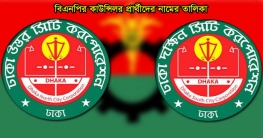 দুই সিটিতে বিএনপির কাউন্সিলর প্রার্থী যারা (তালিকা)