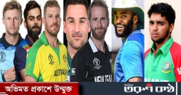 কোন অধিনায়কের কত বেতন