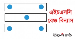 এইচএসসি পরীক্ষা; ‘জেড’ আকৃতিতে বসবে শিক্ষার্থীরা!